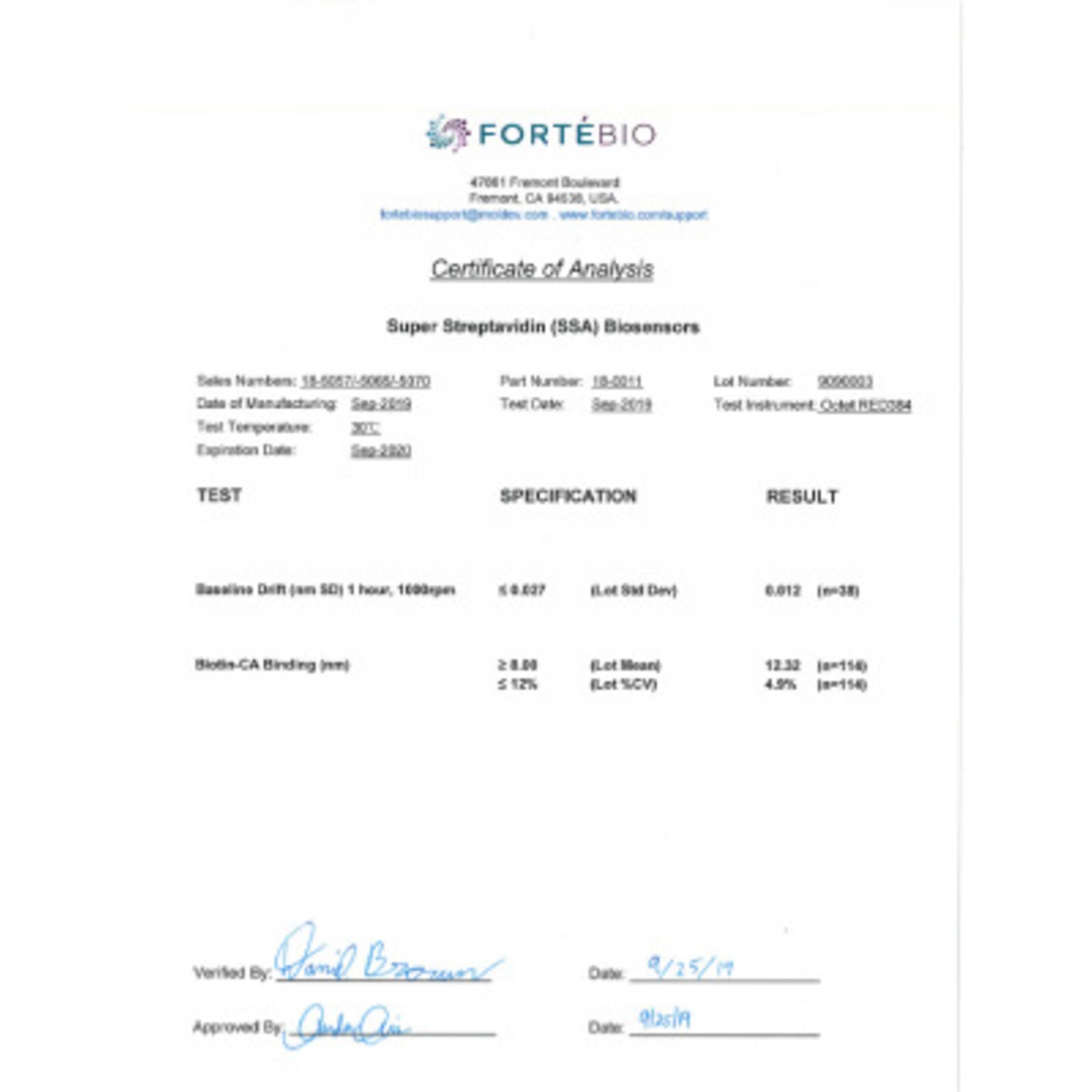 Certificate of Analysis
