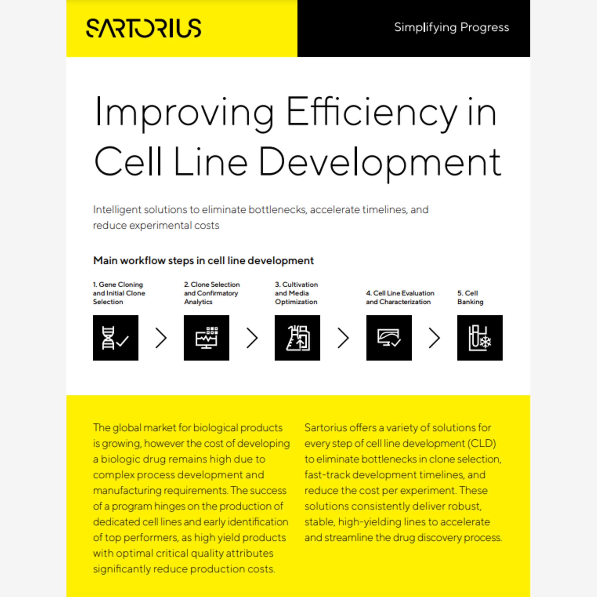 Improving Efficiency in Cell Line Development: Infographic | Sartorius