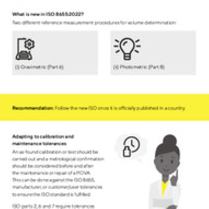 Tips and Standards for Pipette Calibration Infographic Sartorius