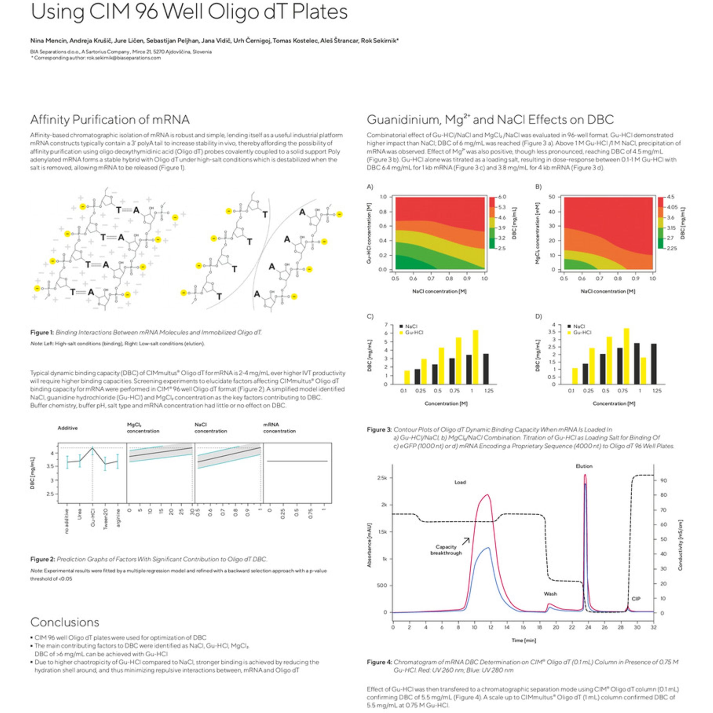 See How You Can Increase Oligo dT Binding Capacity