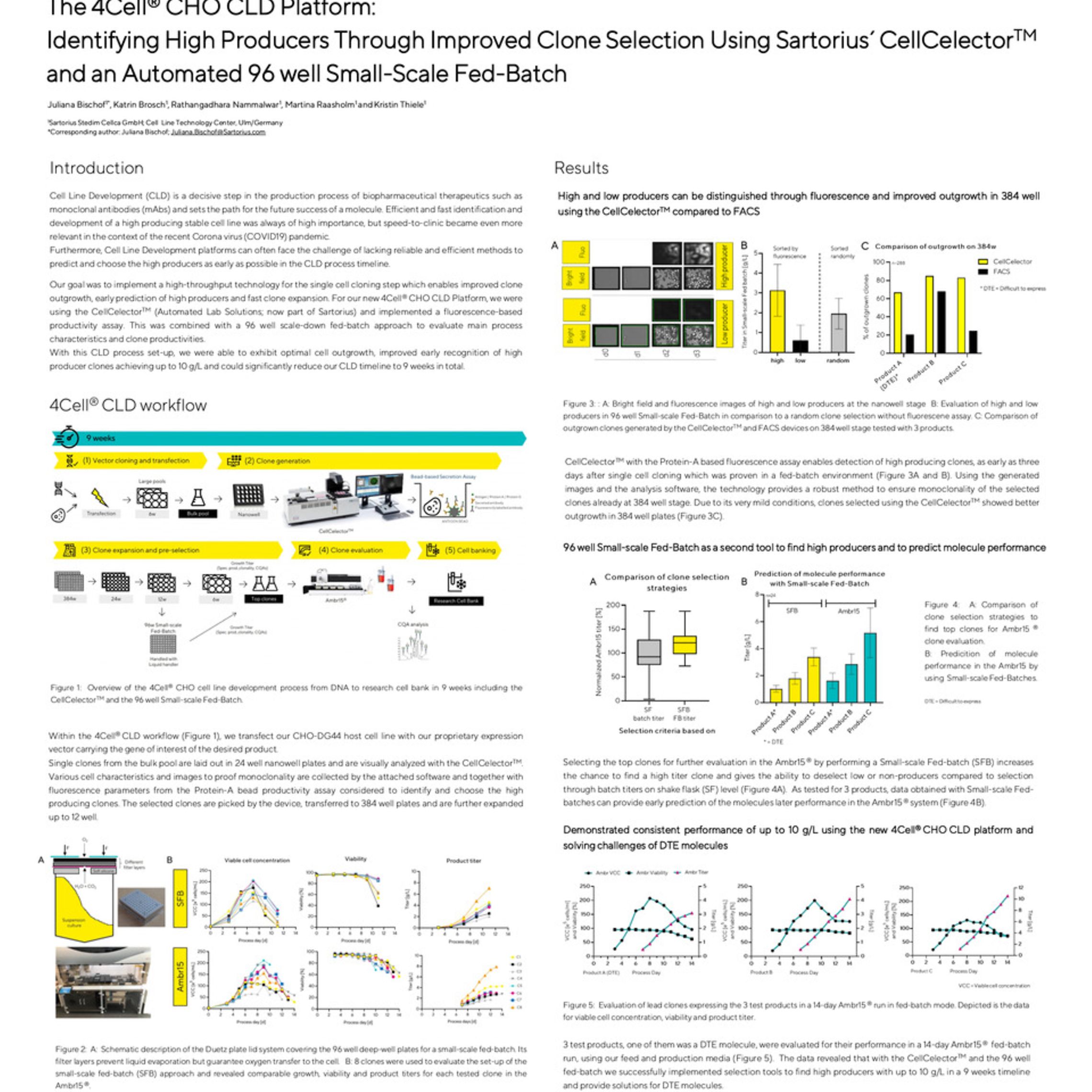 The 4Cell® CHO CLD Platform