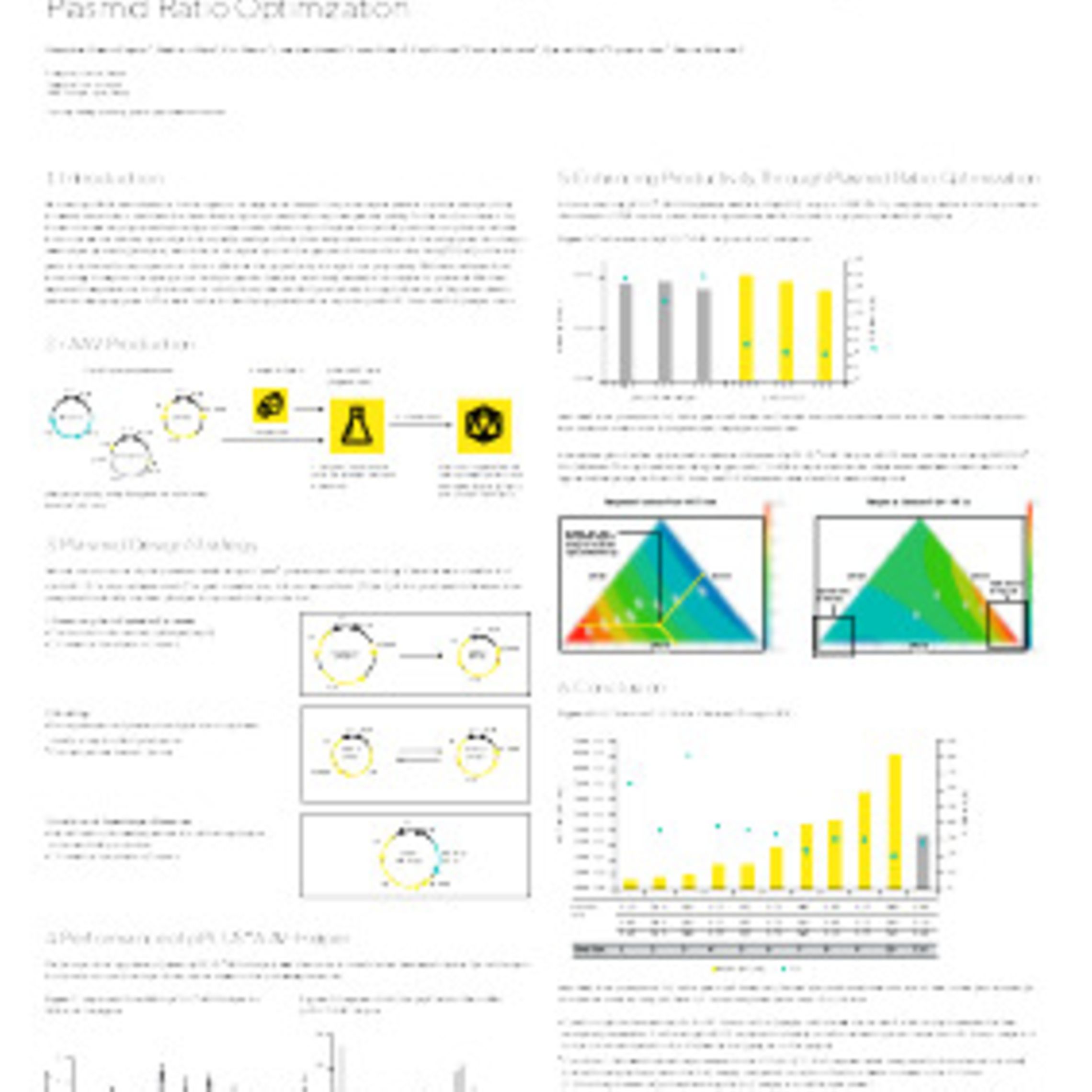Enhancing AAV Productivity Through Helper Plasmid Design and Plasmid ...