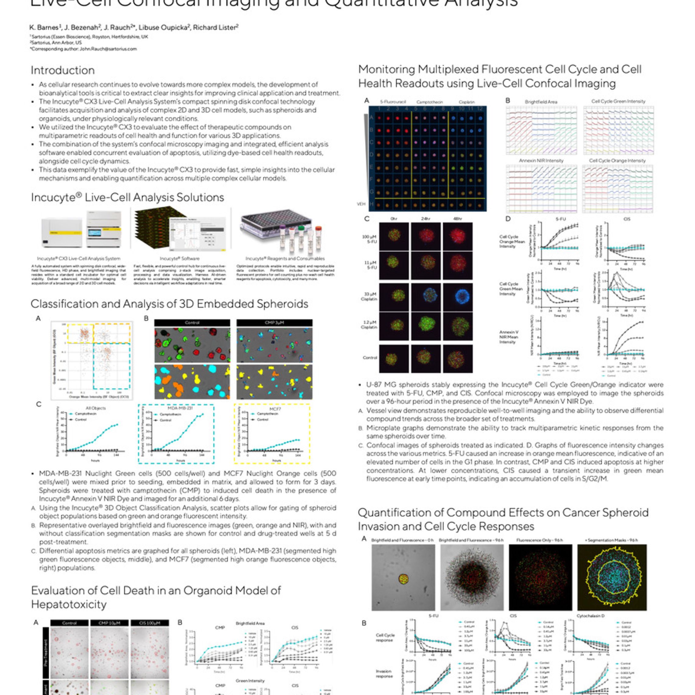 Live Cell Confocal Imaging for 3D Cell Analysis | Sartorius