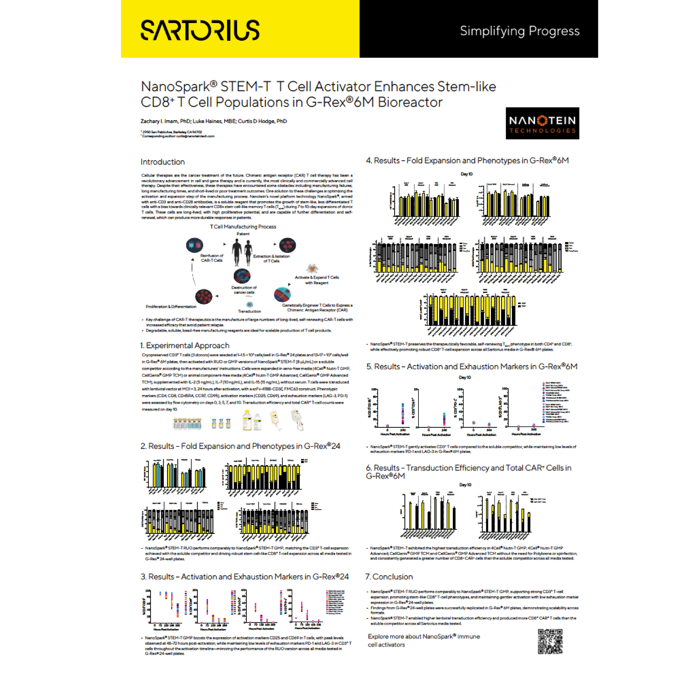 NanoSpark® STEM-T T Cell Activation Enhances Stem-like CD8+ T Cell ...