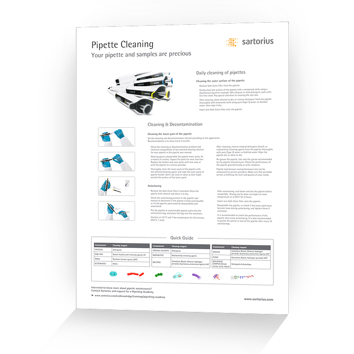 How to Clean Your Pipette