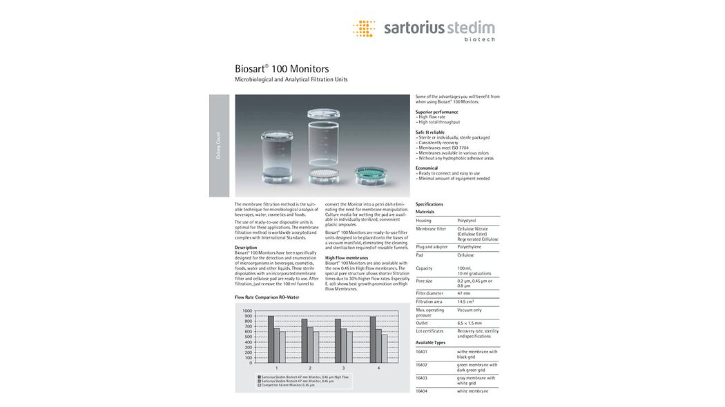 Spirits Distillation Testing and Air Monitoring for Quality