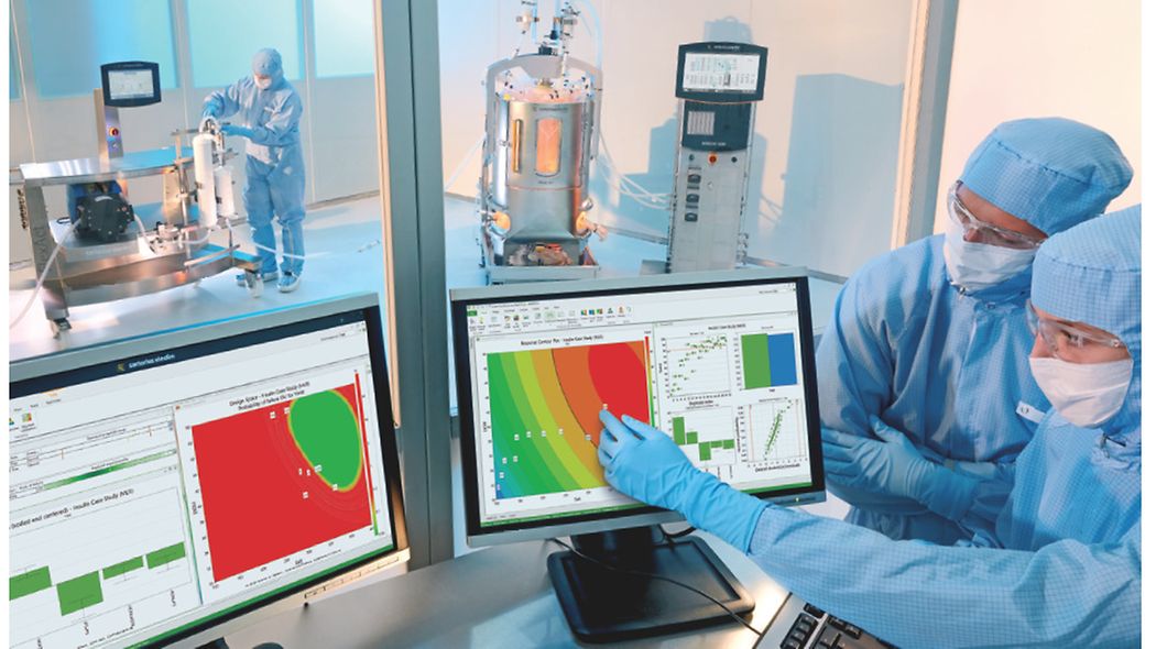 MODDE® Design of Experiments Software Sartorius