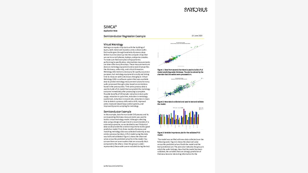 SIMCA® Multivariate Data Analysis Software Sartorius