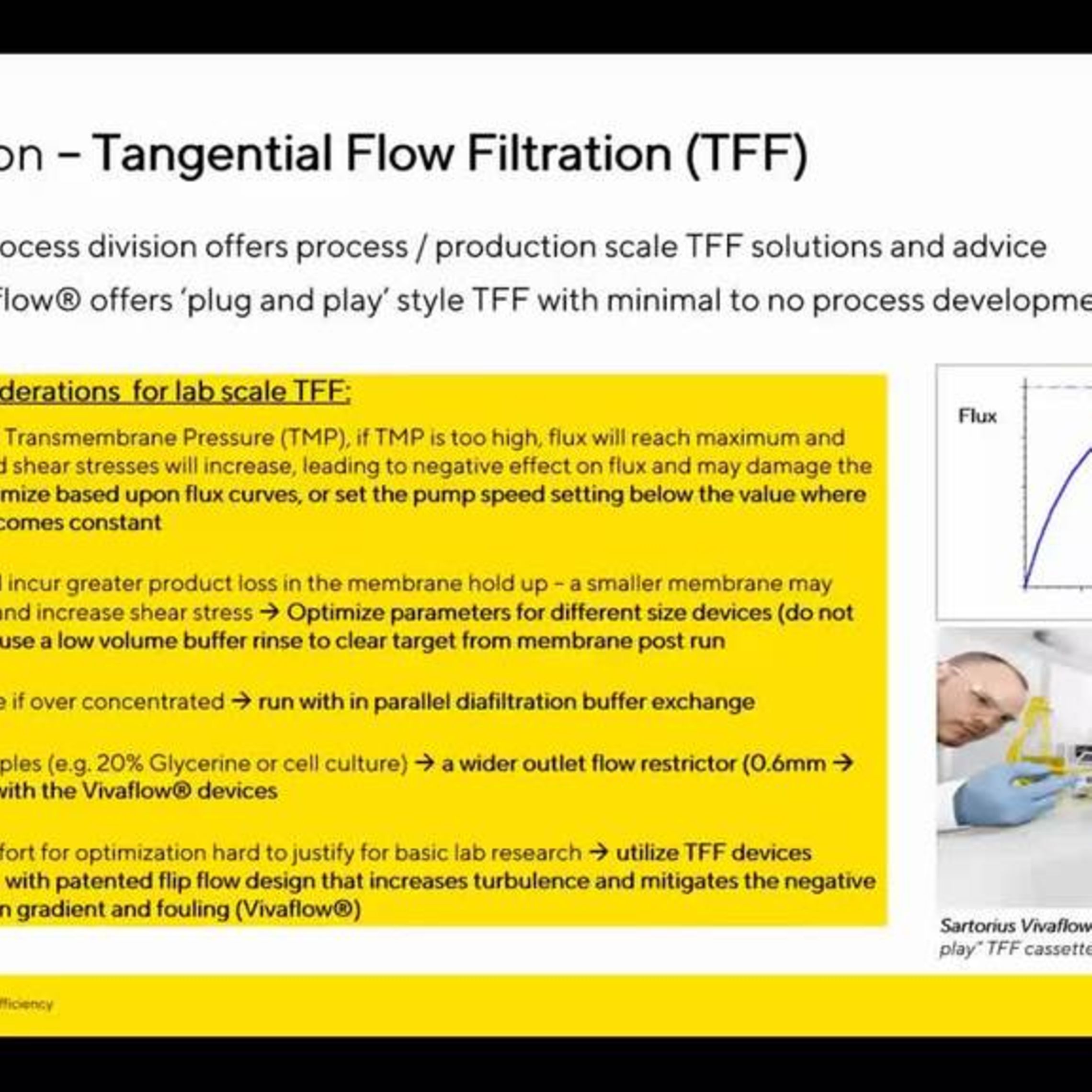 Optimizing Membranebased Vaccine Separation from Cell Culture Sartorius