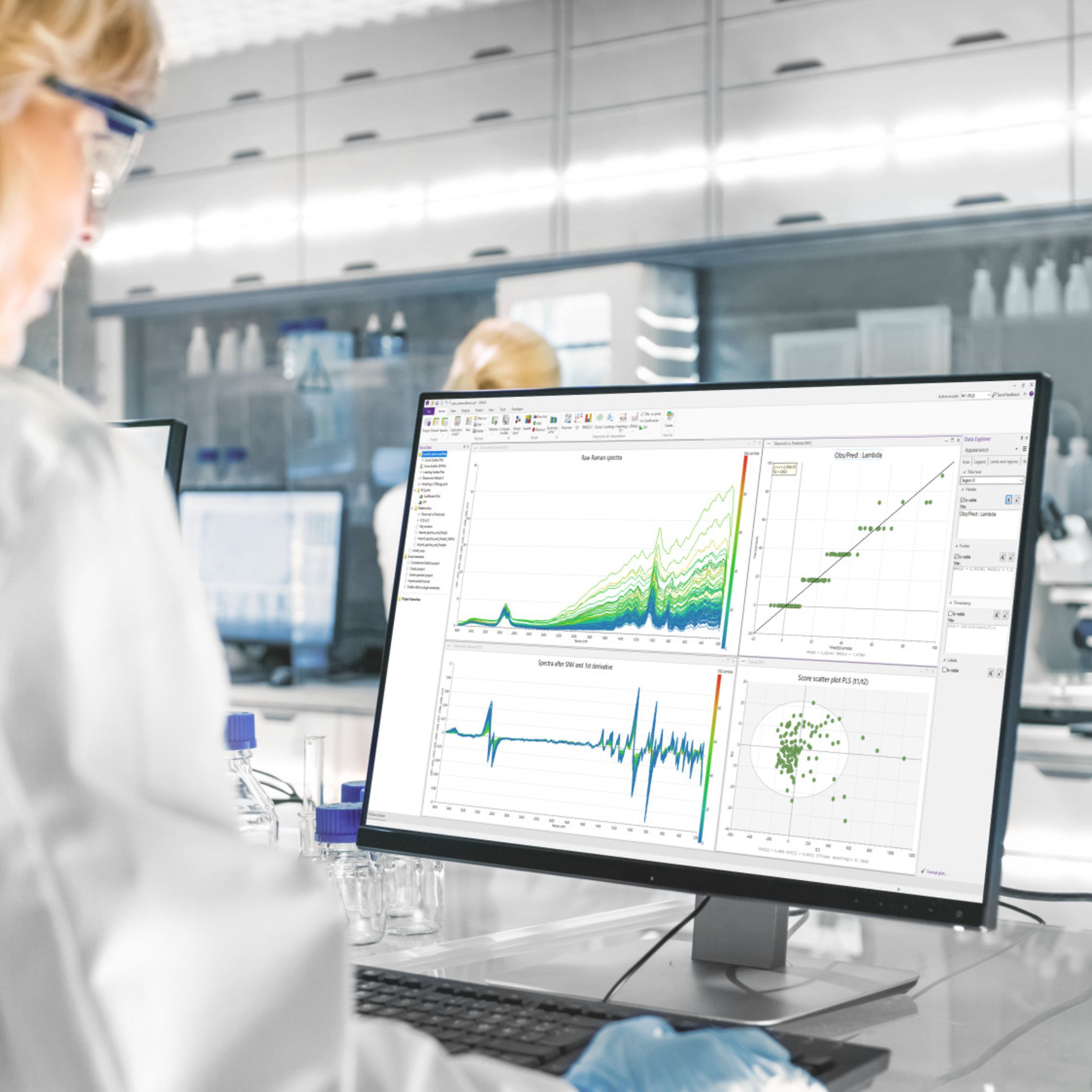 SIMCA® Multivariate Data Analysis Software | Sartorius